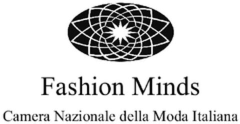 FASHION MINDS - CAMERA NAZIONALE DELLA MODA ITALIANA Logo (EUIPO, 19.04.2010)