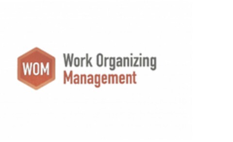 WOM Work Organizing Management Logo (EUIPO, 13.03.2015)