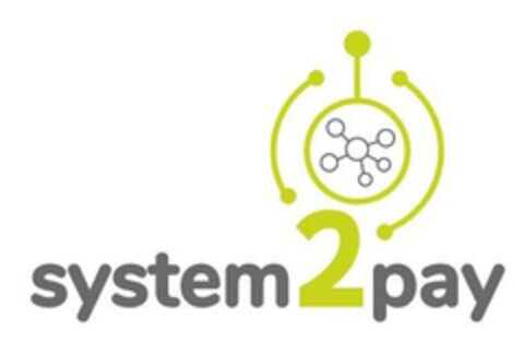 system 2 pay Logo (EUIPO, 11.03.2024)