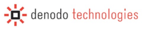 denodo technologies Logo (EUIPO, 22.09.2010)