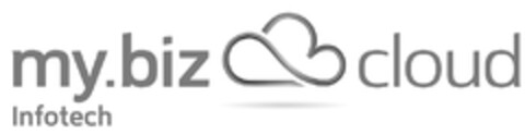 Infotech my.bizcloud Logo (EUIPO, 03.06.2014)