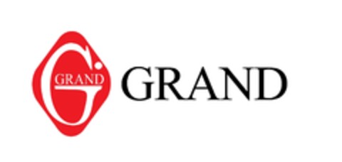 G GRAND GRAND Logo (EUIPO, 21.12.2017)