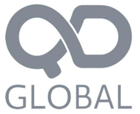 QD GLOBAL Logo (EUIPO, 09.02.2021)