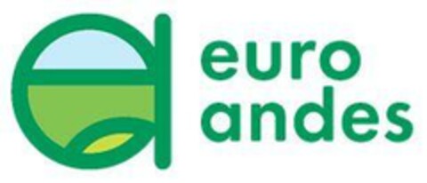 euro andes Logo (EUIPO, 27.06.2023)