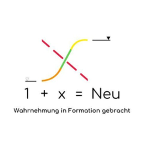 1 + x = Neu Wahrnehmung in Formation gebracht Logo (EUIPO, 25.04.2024)