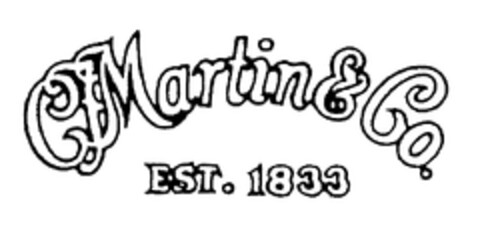 CF MARTIN & CO. EST. 1833 Logo (EUIPO, 01.04.1996)