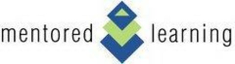 mentored learning Logo (EUIPO, 24.03.2006)