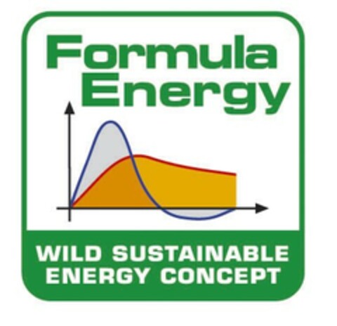 Formula Energy WILD SUSTAINABLE ENERGY CONCEPT Logo (EUIPO, 26.02.2007)