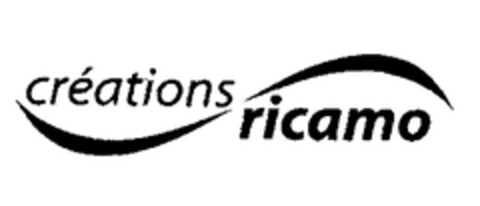 créations ricamo Logo (EUIPO, 06/12/2007)