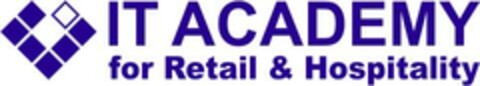 IT ACADEMY for Retail & Hospitality Logo (EUIPO, 08/29/2007)