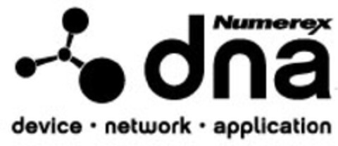 Numerex dna
device - network - application Logo (EUIPO, 26.01.2010)