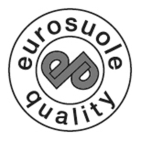 EUROSUOLE QUALITY Logo (EUIPO, 22.07.2022)