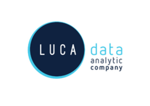 LUCA data analytic company Logo (EUIPO, 09.05.2016)