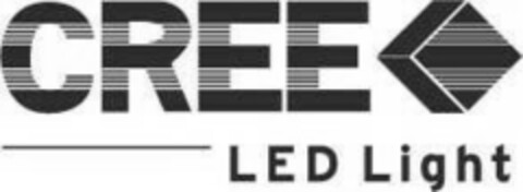 CREE LED Light Logo (EUIPO, 28.06.2006)