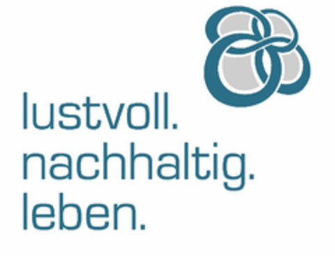 LUSTVOLL.NACHHALTIG.LEBEN. Logo (EUIPO, 13.01.2015)