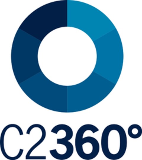 C2 360º Logo (EUIPO, 13.07.2015)