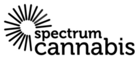 spectrum cannabis Logo (EUIPO, 23.06.2017)
