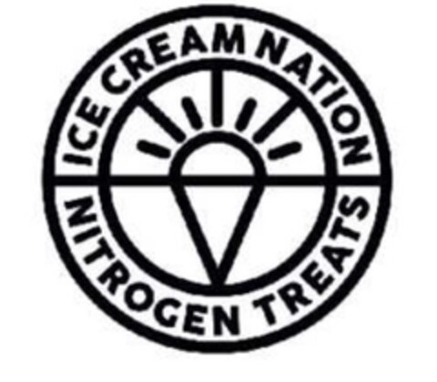 ICE CREAM NATION NITROGEN TREATS Logo (EUIPO, 09/14/2017)