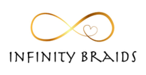 INFINITY BRAIDS Logo (EUIPO, 16.07.2020)