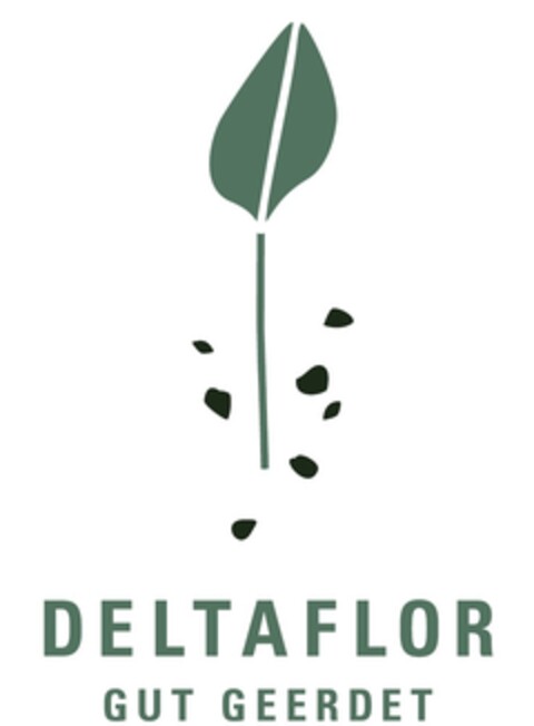 DELTAFLOR GUT GEERDET Logo (EUIPO, 26.11.2020)