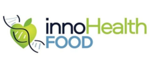 innoHealth FOOD Logo (EUIPO, 17.04.2023)