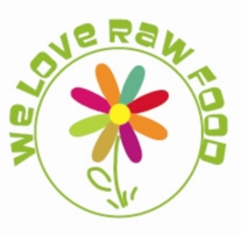 We Love Raw Food Logo (EUIPO, 04/18/2014)