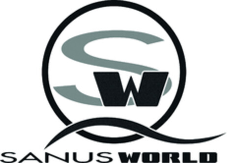 SANUSWORLD Logo (EUIPO, 03.04.2015)