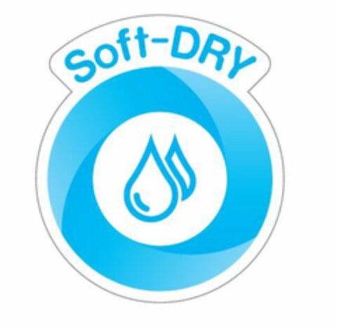 SOFT-DRY Logo (EUIPO, 05/17/2019)