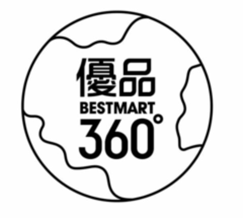 BESTMART 360º Logo (EUIPO, 19.09.2019)