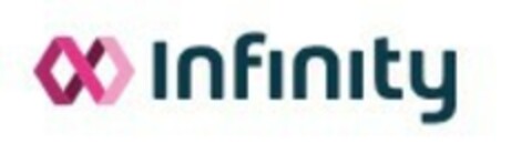 INFINITY Logo (EUIPO, 07.08.2020)