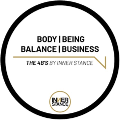 BODY BEING BALANCE BUSINESS THE 4B'S BY INNER STANCE Logo (EUIPO, 06/18/2018)