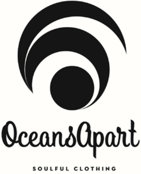 OceansApart SOULFUL CLOTHING Logo (EUIPO, 19.09.2018)