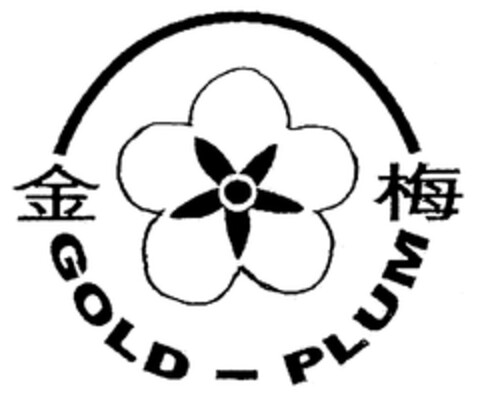 GOLD - PLUM Logo (EUIPO, 11/27/2002)