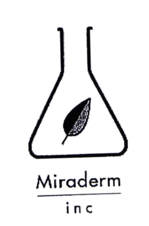 Miraderm inc Logo (EUIPO, 10.12.2003)