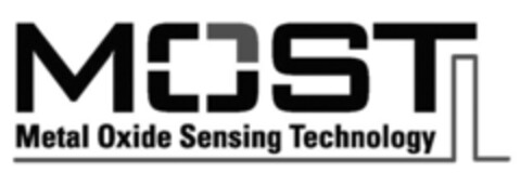 MOST Metal Oxide Sensing Technology Logo (EUIPO, 12.12.2008)