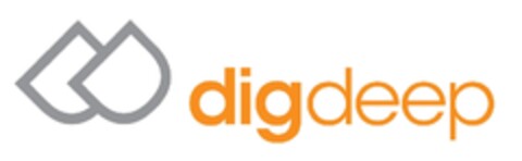 dig deep Logo (EUIPO, 17.09.2009)