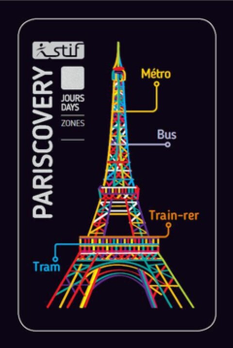 PARISCOVERY STIF MÉTRO BUS TRAIN-RER TRAM ZONES JOURS DAYS Logo (EUIPO, 03/18/2016)