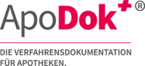 ApoDok DIE VERFAHRENSDOKUMENTATION FÜR APOTHEKEN. Logo (EUIPO, 09/13/2017)