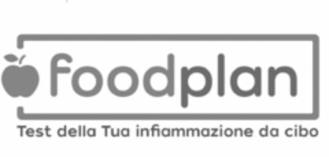 foodplan Test della Tua infiammazione da cibo Logo (EUIPO, 21.03.2019)