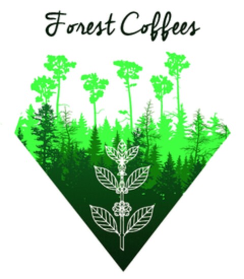 Forest Coffees Logo (EUIPO, 09/15/2016)