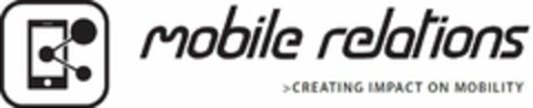 mobile relations >CREATING IMPACT ON MOBILITY Logo (EUIPO, 13.02.2017)