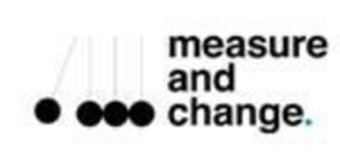 measure and change Logo (EUIPO, 15.12.2021)