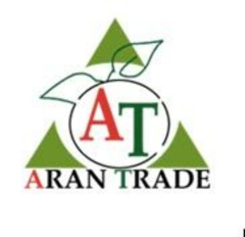AT ARAN TRADE Logo (EUIPO, 05.07.2024)