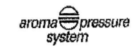 aroma pressure system Logo (EUIPO, 24.09.2008)
