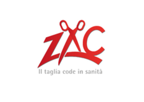 ZAC Il taglia code in sanità Logo (EUIPO, 23.07.2019)