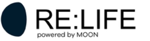 RE:LIFE powered by MOON Logo (EUIPO, 28.11.2023)