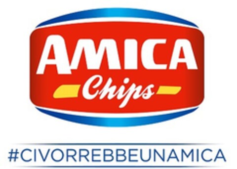 AMICA chips #civorrebbeunamica Logo (EUIPO, 12.12.2014)