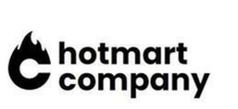 hotmart company Logo (EUIPO, 01.10.2021)