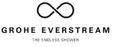 GROHE EVERSTREAM THE ENDLESS SHOWER Logo (EUIPO, 02.03.2023)