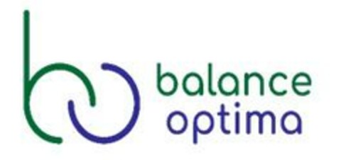 balance optima Logo (EUIPO, 29.02.2024)